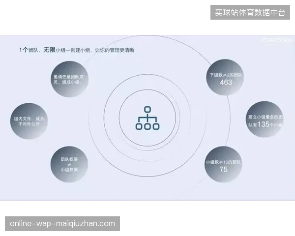 海量分发渠道带来的侵权风险如何通过协同预警系统精准化解 海量分发渠道带来的侵权风险如何通过协同预警系统精准化解